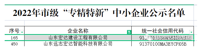 【榜上有名】天博游戏平台建设荣获“2022年市级专精特新”企业